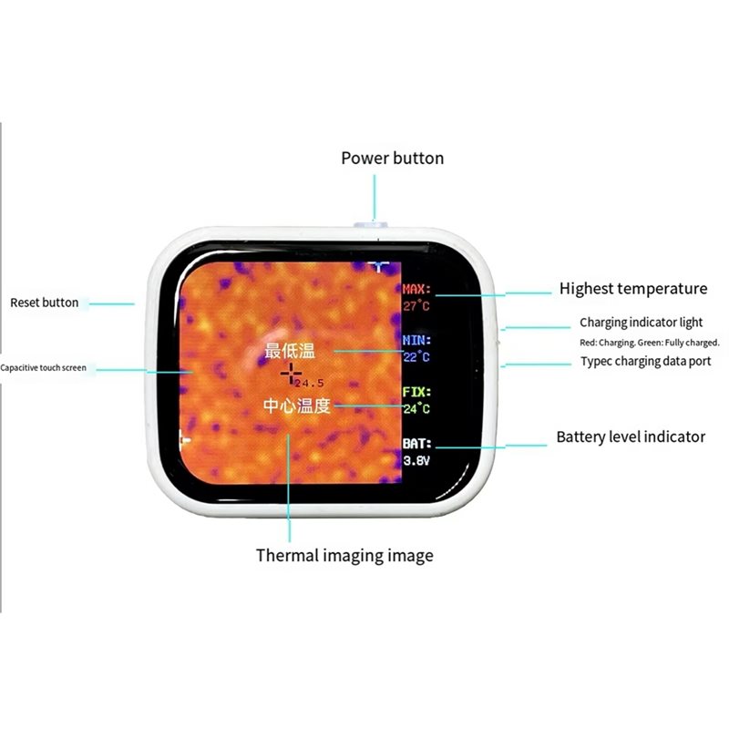 ABJN-320 X 240 อุปกรณ์วัดอุณหภ - Underfloor Heating Thermal Detector บทวิจารณ์และราคา